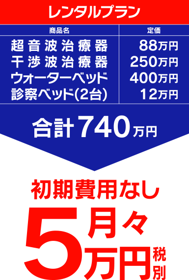 レンタルプラン